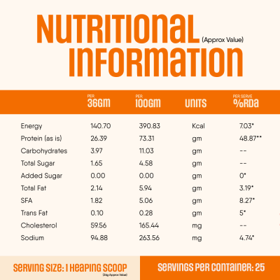TruNativ: Whey protein powder | Blend with Isolate and Concentrate | 26g Protein | 6g BCAA | No added Sugar| Kesar Badam (907g / 2lbs)
