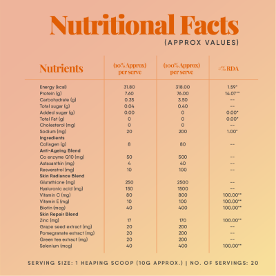 TruNativ: Advanced Collagen Powder - Mango Citrus (10g x 6 Sachets)