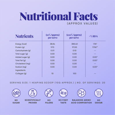 TruNativ: Advanced Collagen Powder -Unflavoured (10g x 6 Sachets)