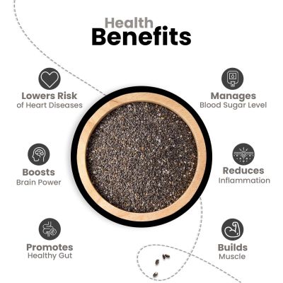 Nutraj: Chia Seeds 600gm