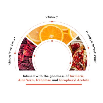 AULI: Vitamin C Hydrating Gel - POMOGLOW 50gm