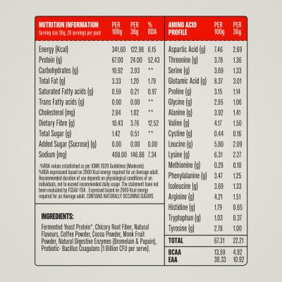 SuperYou: Pro Fermented Yeast Protein(Pack of 8) | 24g Protein| Coffee | Peak Absorption | Superior Muscle Recovery | Gut Friendly + 1Bn CFU Probiotics | PDCAAS of 1 - 288g