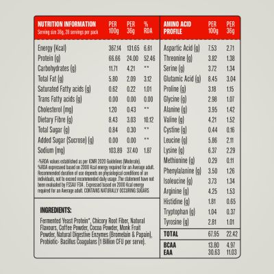 SuperYou: Pro Fermented Yeast Protein | 24g Protein| Chocolate | Peak Absorption | Superior Muscle Recovery | Gut Friendly + 1Bn CFU Probiotics | PDCAAS of 1 - 1kg