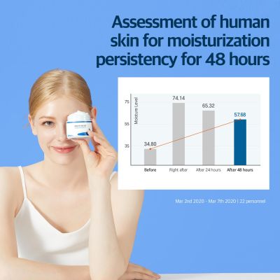 Round Lab: BIRCH JUICE MOISTURIZING CREAM  80ml