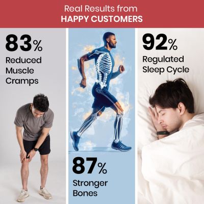 Vlado's Himalayan Organics: Iodine Supplement | Support The Thyroid And Maintain Healthy Metabolism - 120 Veg Capsules