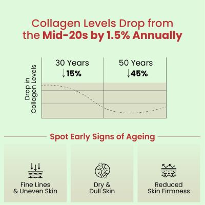 Vlado's Himalayan Organics: Vegan Collagen supplements - Advanced Marine Collagen Peptides - 100gm ( Watermelon Flavor )
