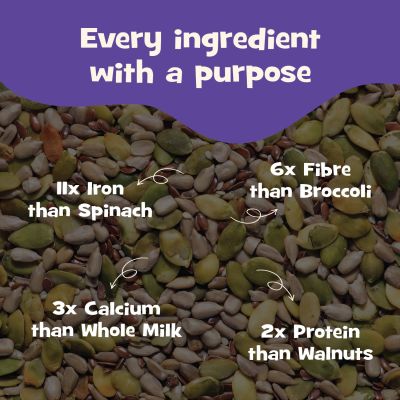 Nourish You: Antioxidant Boost Trail Nut & Super Seed Mix 300gm Jar