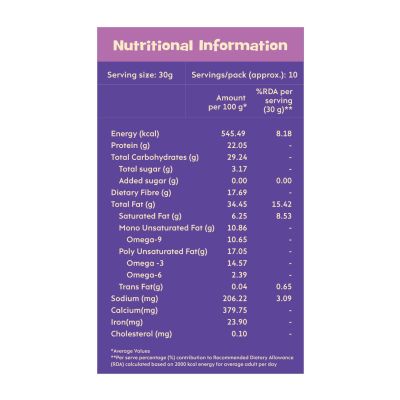 Nourish You: Antioxidant Boost Trail Nut & Super Seed Mix 300gm Jar