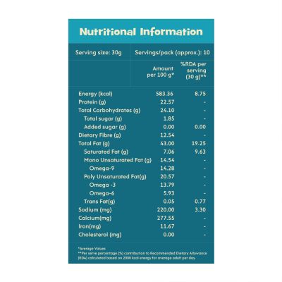 Nourish You: Protein Boost 6 in 1 Trail & Nuts Super Seed Mix 300gm Jar