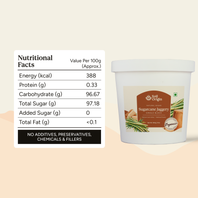 Soil Origin: Sugarcane Jaggery Block  900gm