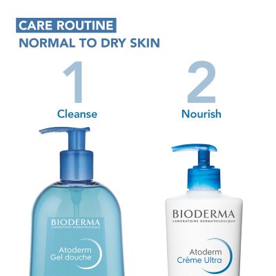 Bioderma: Atoderm Creme Ultra-Nourishing - Moisturizer For Normal To Sensitive Dry Skin, 500ml