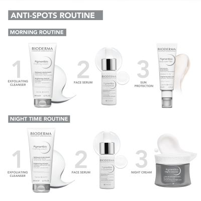 Bioderma: Pigmentbio Foaming Cream Brightening Exfoliating Cleanser For Face, 200 ml