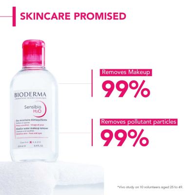 Bioderma: Sensibio H2O Daily Soothing Cleanser, Make up Pollution & Impurities Remover Face Eyes Sensitive skin, 250ml