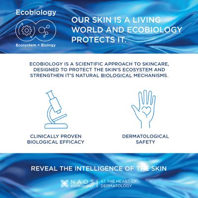 Bioderma: Atoderm Gel Douche Ultra Gentle Soap Free Shower Gel with Niacinamide for 24H Hydration 500ml