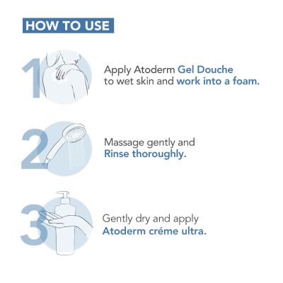 Bioderma: Atoderm Gel Douche Ultra Gentle Soap Free Shower Gel with Niacinamide for 24H Hydration 500ml