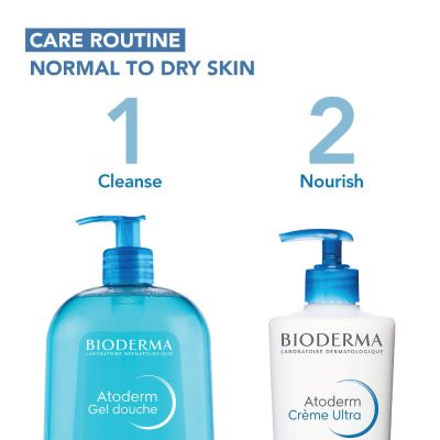 Bioderma: Atoderm Gel Douche Ultra Gentle Soap Free Shower Gel with Niacinamide for 24H Hydration 500ml