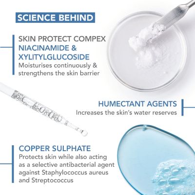 Bioderma: Atoderm Gel Douche Ultra Gentle Soap Free Shower Gel with Niacinamide for 24H Hydration 500ml