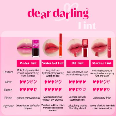 Etude: Dear Darling Marker Tint 04 Milk Strawberry