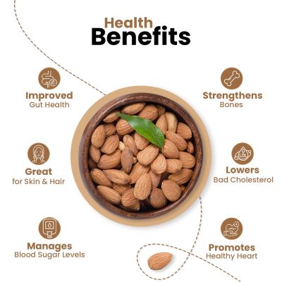 Nutraj: California Almonds - Pack of 2 - 500gm each