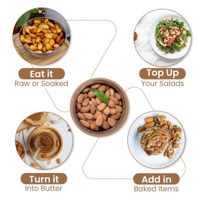 Nutraj: California Almonds - Pack of 2 - 500gm each