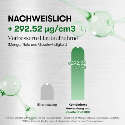 VT Cosmetics: Reedle shot 300  50ml