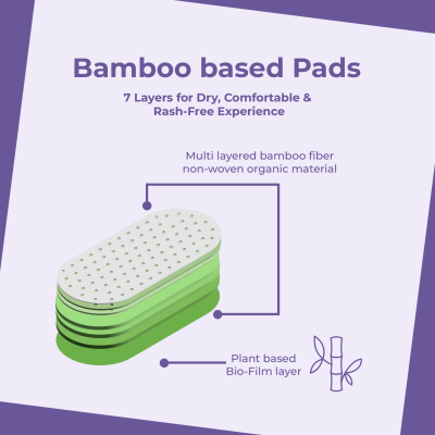 Saathi: Biodegradable Bamboo Regular ( 245MM ) Sanitary Pads   Pack of 12 X 1 - 12 Pads (Regular)