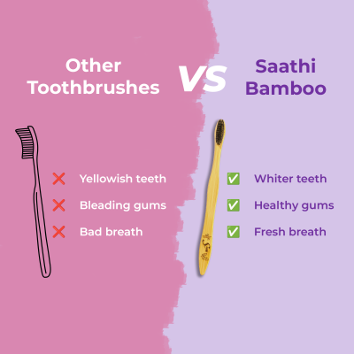 Saathi: Eco-Friendly Bamboo Toothbrush     Black
