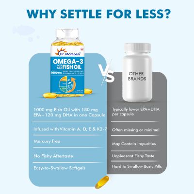 Dr. Morepen: Apple Cider Vinegar With 2x Mother for Weight Management, Immunity, Skin & Hair, Raw, Unfiltered & Unpasteurized - 500ml