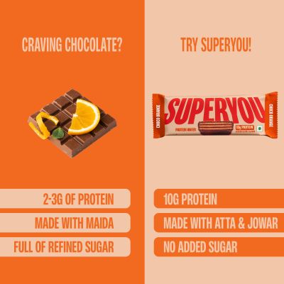 SuperYou: Choco Orange Protein Wafer Bars  Pack of 10