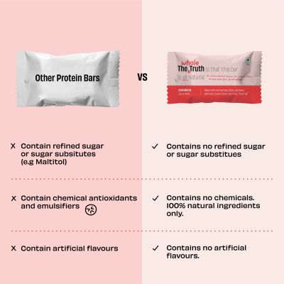 The Whole Truth: Protein Bars - Cranberry - Pack of 6 (6 x 52g)
