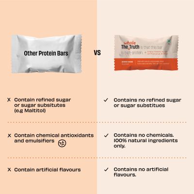 The Whole Truth: Protein Bars - Peanut Cocoa - Pack of 6 (6 x 52g)