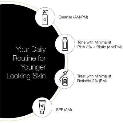 Minimalist: 2% Retinoid Anti Aging Night Cream - 30ml