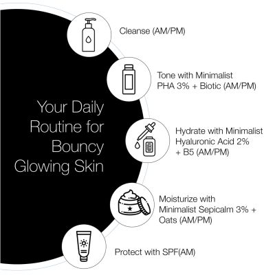 Minimalist: 2% Hyaluronic Acid Face Serum - 30ml