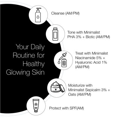 Minimalist: 5% Niacinamide Face Serum - 30ml