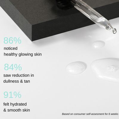Minimalist: 5% Niacinamide Face Serum - 30ml