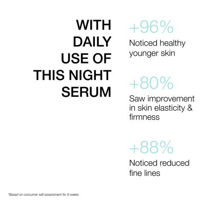 Minimalist: Multi Peptide Night Serum - 30ml