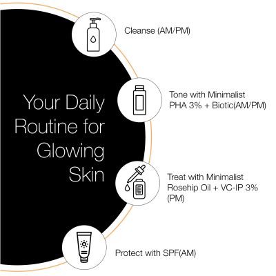 Minimalist: Pure Rosehip Oil with Vitamin C Face Serum - 30ml