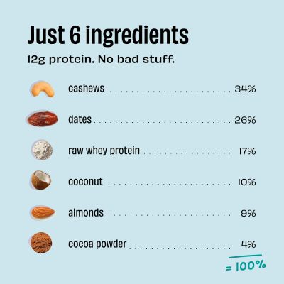 The Whole Truth: Mini Protein Bars - Coconut Cocoa - Pack of 8 - 8 x 27g
