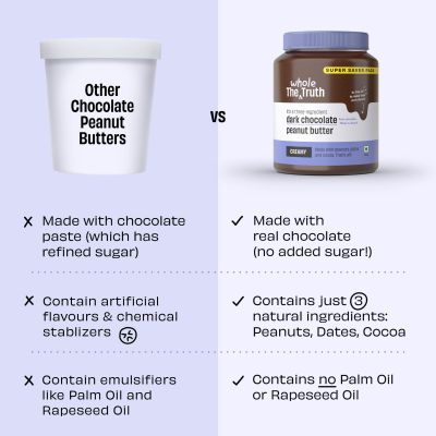 The Whole Truth: Supersaver Pack  Dark Chocolate Peanut Butter  925 g  Creamy  No Added Sugar  No Artificial Sweeteners No Gluten  No Preservatives  100% natural protein source