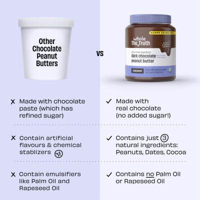 The Whole Truth: Supersaver Pack  Dark Chocolate Peanut Butter  925 g  Crunchy  No Added Sugar  No Artificial Sweeteners  No Gluten  No Preservatives  100% natural protein source