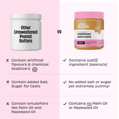 The Whole Truth: Unsweetened Peanut Butter  325g  Creamy  No Added Sugar  No Artificial Sweeteners  No Gluten  No Preservatives 100% natural protein source