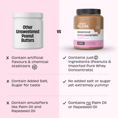 The Whole Truth: No Added Sugar Protein Peanut Butter - 925g with 11g protein per serve - Crunchy - Unsweetened