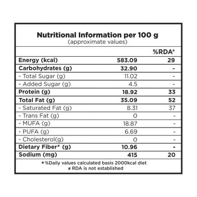 Nutty Gritties: Dark Chocolate Almonds - 200g
