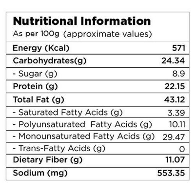 Nutty Gritties: Barbeque Almonds -(Pack of 10-21g Each), 210g