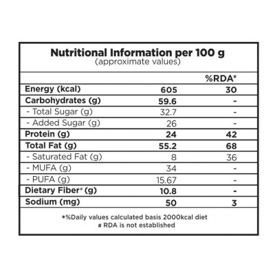 Nutty Gritties: Almonds- Salted Caramel flavour | Delicious healthy snack for kids and adults | Zero Oil, Non-Fried, Cruchy - 100g
