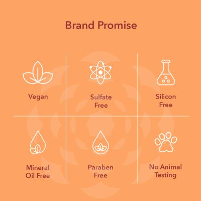 Be Soulfull: Drops Of Brilliance Brightening Serum With Vitamin C, Niacinamide & Licorice Root Extract - 30ml