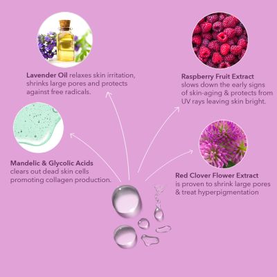 Be Soulfull: Shrink Those Pores Texture Refining Toner With Glycolic Acid & Red Clover Flower Extract - 100ml