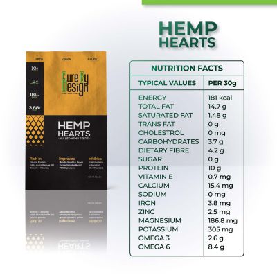 Cure By Design: Hemp Hearts - 500 gm