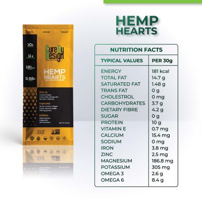 Cure By Design: Hemp Hearts - 20 gm