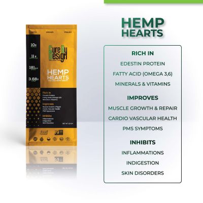 Cure By Design: Hemp Hearts - 20 gm